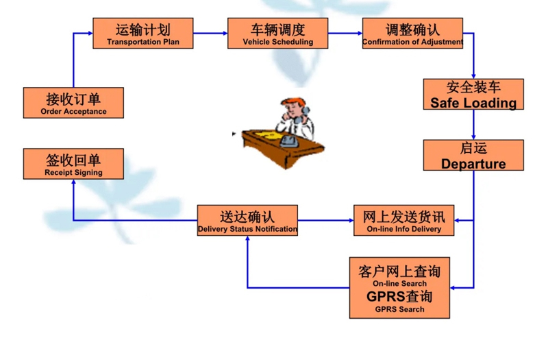 苏州到苍溪搬家公司-苏州到苍溪长途搬家公司